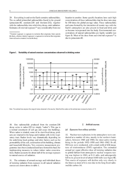 파일:UNSCEAR 2008 Report Vol.I.pdf