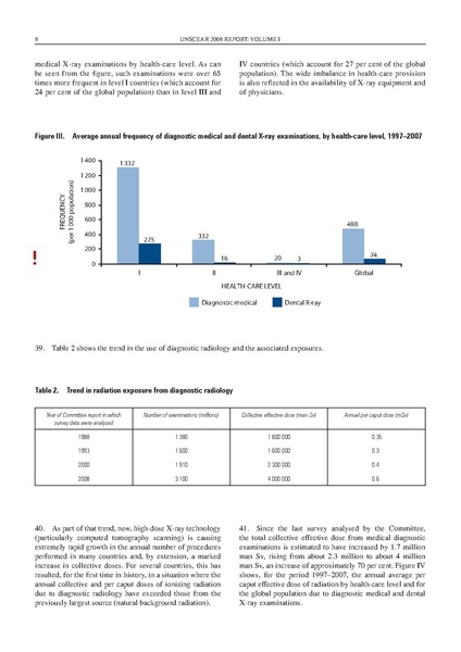 파일:UNSCEAR 2008 Report Vol.I.pdf