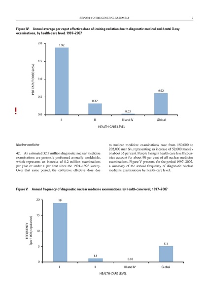 파일:UNSCEAR 2008 Report Vol.I.pdf