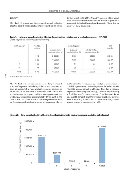 파일:UNSCEAR 2008 Report Vol.I.pdf