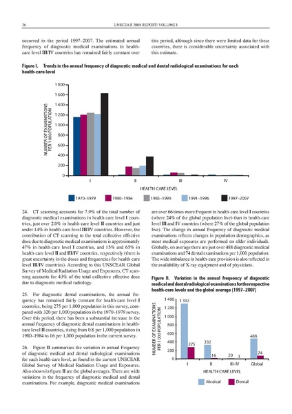 파일:UNSCEAR 2008 Report Vol.I.pdf