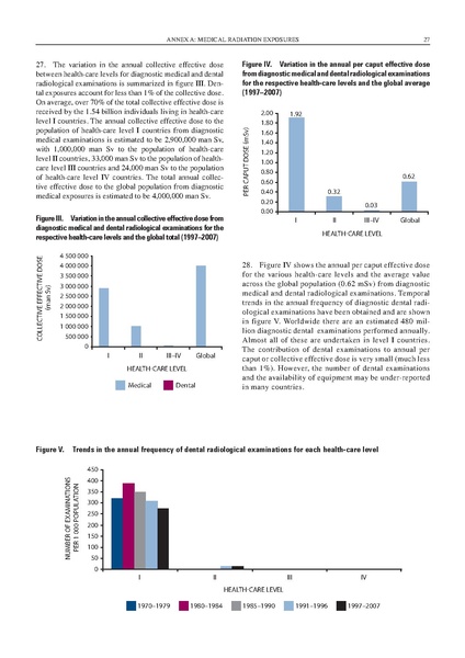 파일:UNSCEAR 2008 Report Vol.I.pdf