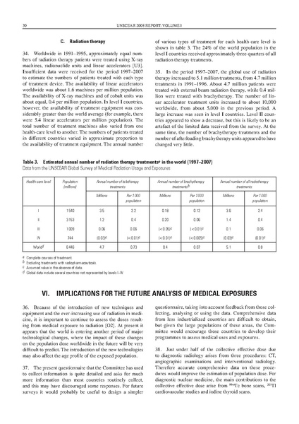 파일:UNSCEAR 2008 Report Vol.I.pdf
