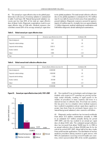 파일:UNSCEAR 2008 Report Vol.I.pdf