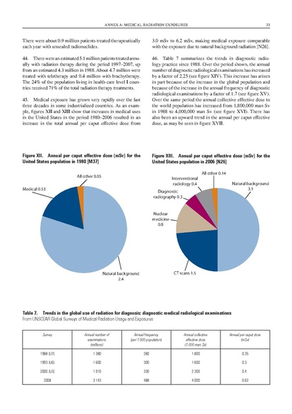 파일:UNSCEAR 2008 Report Vol.I.pdf