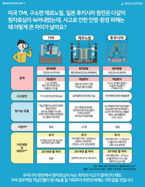 파일:인포11.png
