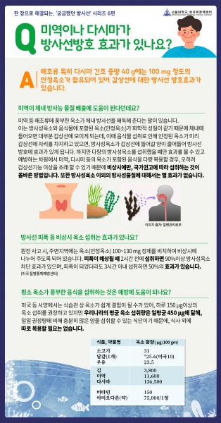 파일:6. 미역이 방사선방호에 효과?.jpg