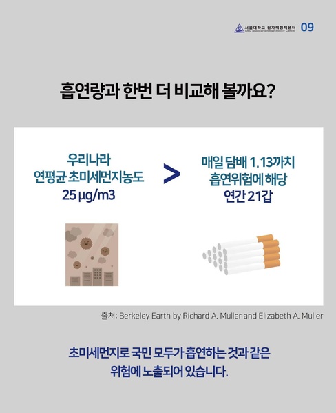 파일:Cardnews.40.pdf