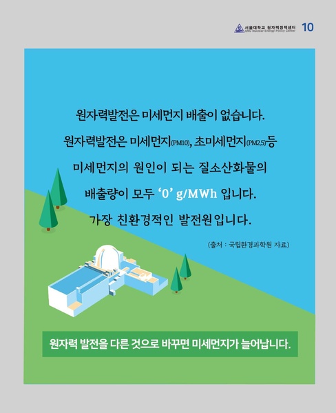 파일:Cardnews.40.pdf