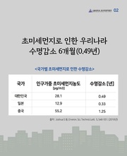 다음 페이지 →