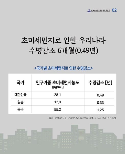 파일:Cardnews.40.pdf