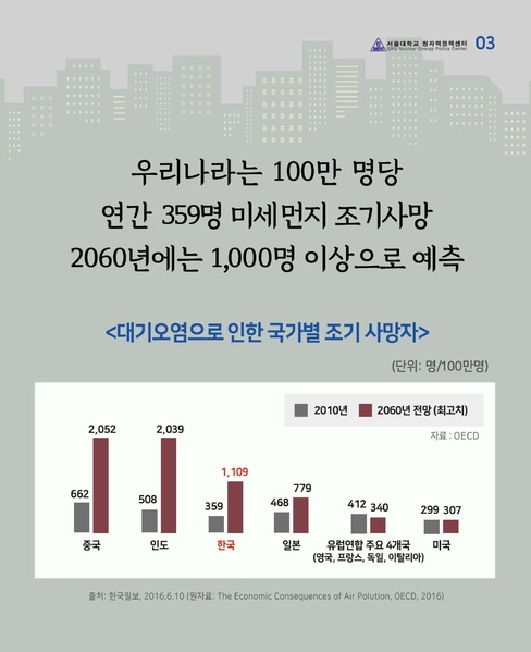 파일:Cardnews.40.pdf