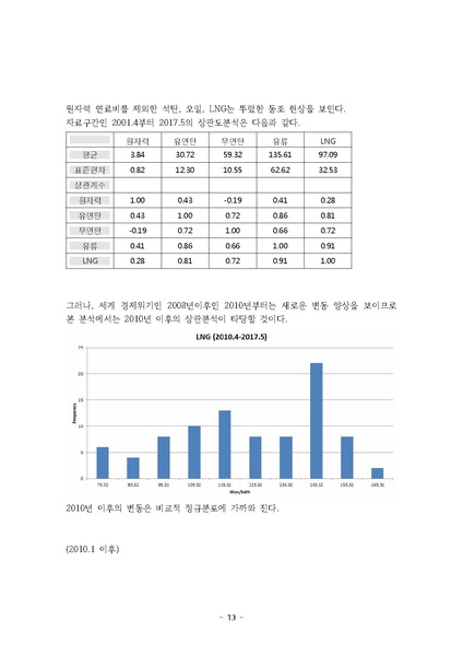 파일:EPSIS 자료분석.pdf
