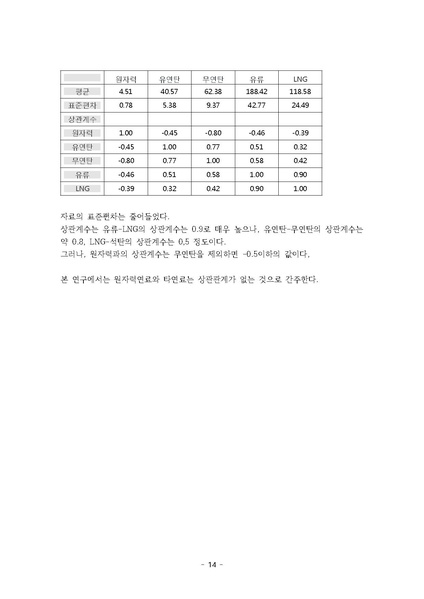 파일:EPSIS 자료분석.pdf