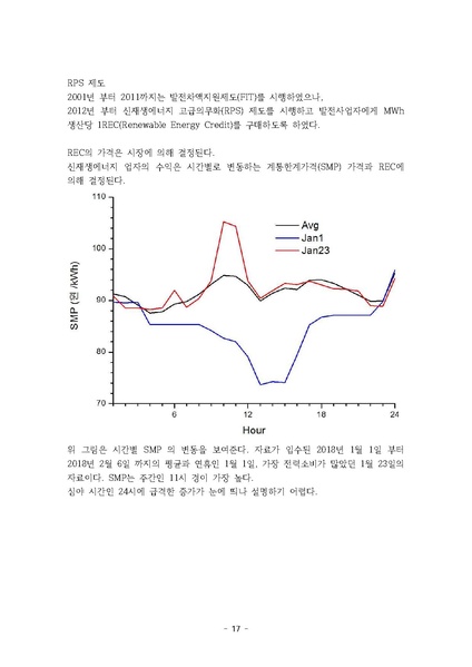 파일:EPSIS 자료분석.pdf