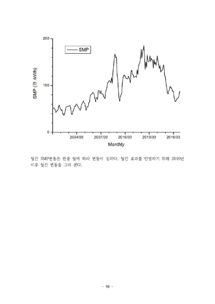 파일:EPSIS 자료분석.pdf