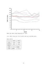 다음 페이지 →