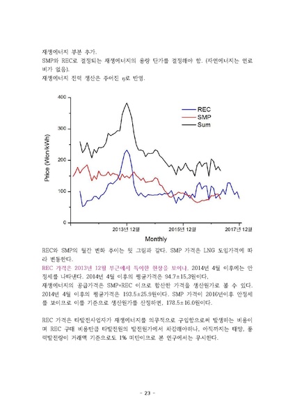파일:EPSIS 자료분석.pdf