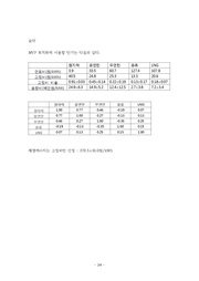 다음 페이지 →