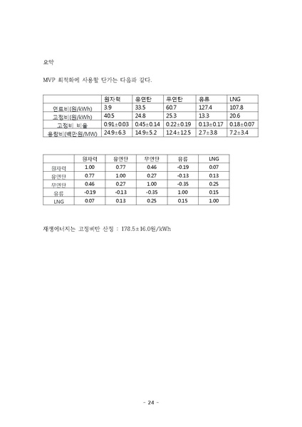 파일:EPSIS 자료분석.pdf