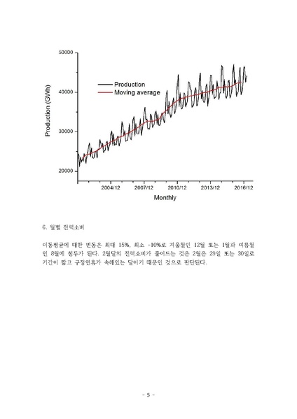 파일:EPSIS 자료분석.pdf