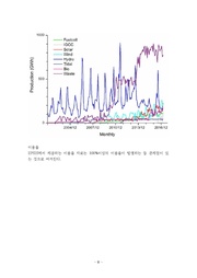 다음 페이지 →