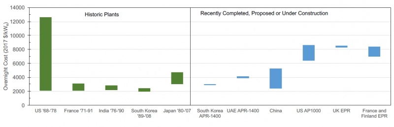 파일:그림 2.2.jpg