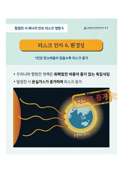파일:Card43.pdf