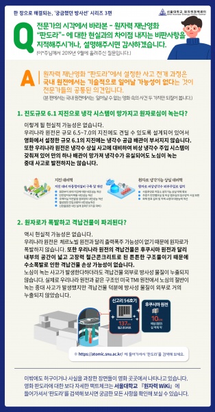 파일:3. 영화 판도라의 진실.jpg