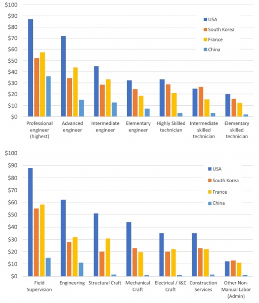 파일:그림 2.5.jpg