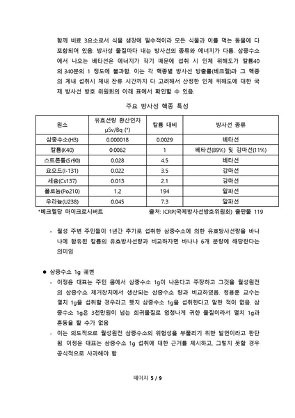 파일:KTV최고수다삼중수소1그램팩트체크(최종).pdf