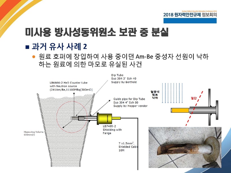 파일:2017 NSSIC 방사선사고(박창수)-0320.pdf