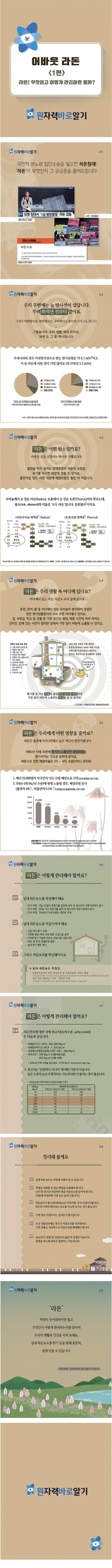 25 어바웃라돈.pdf