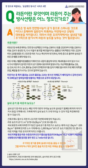 8. 라돈의 영향.jpg
