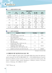 다음 페이지 →