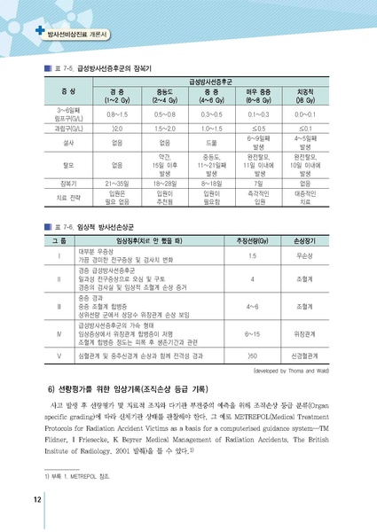 파일:MedicineSecond 2016.pdf