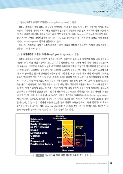 파일:MedicineSecond 2016.pdf