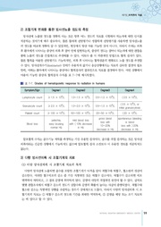 다음 페이지 →