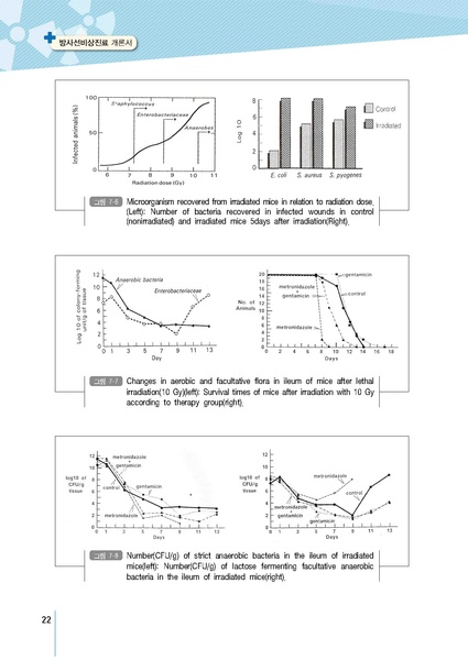 파일:MedicineSecond 2016.pdf