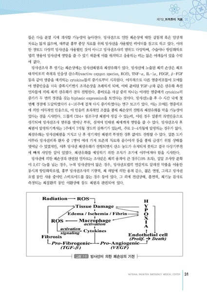 파일:MedicineSecond 2016.pdf