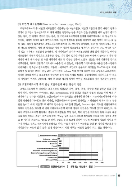 파일:MedicineSecond 2016.pdf