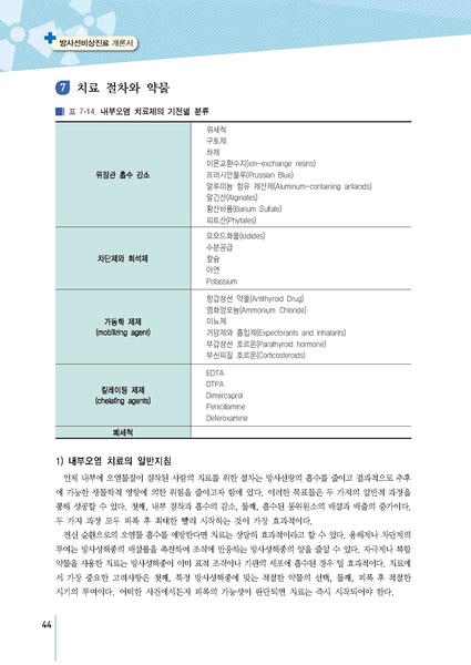 파일:MedicineSecond 2016.pdf