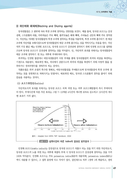 파일:MedicineSecond 2016.pdf