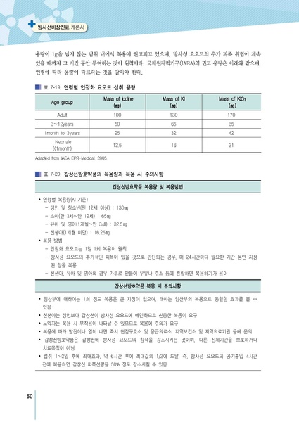 파일:MedicineSecond 2016.pdf