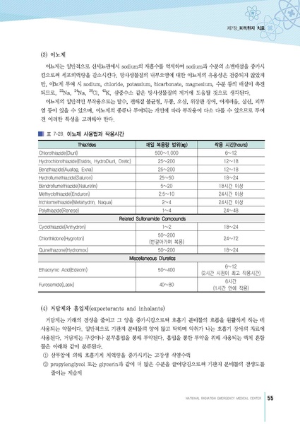 파일:MedicineSecond 2016.pdf