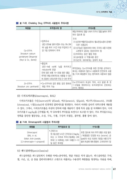 파일:MedicineSecond 2016.pdf
