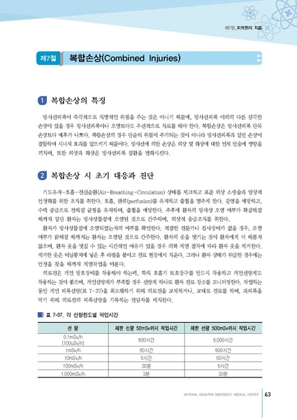 파일:MedicineSecond 2016.pdf
