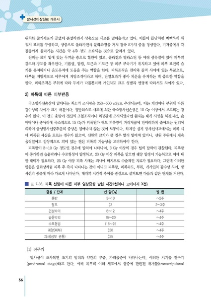 파일:MedicineSecond 2016.pdf