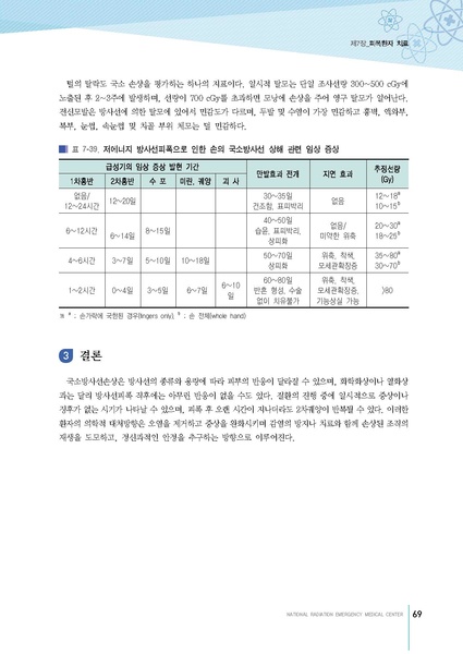 파일:MedicineSecond 2016.pdf
