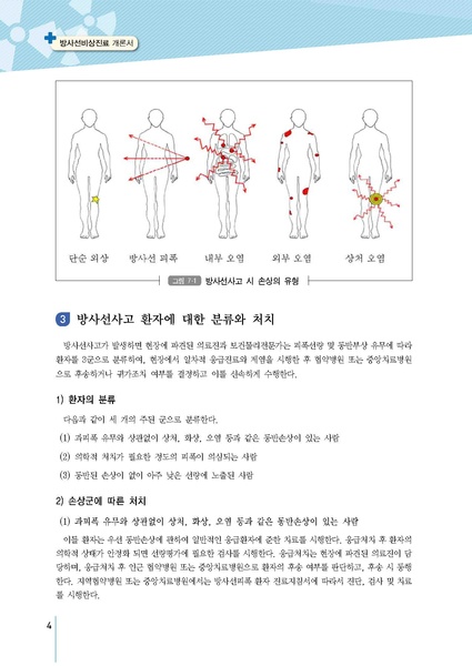 파일:MedicineSecond 2016.pdf